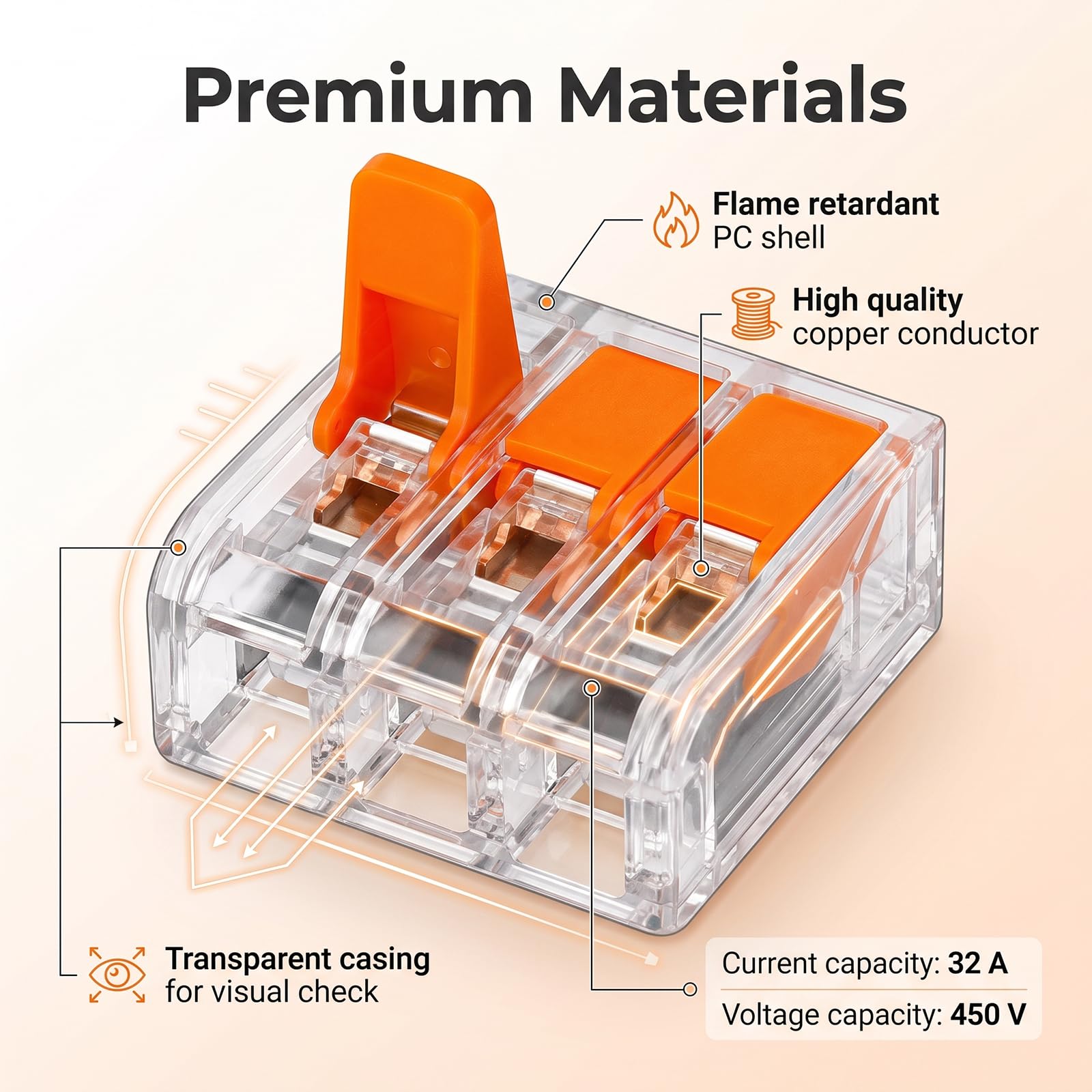 50 Stück Verbindungsklemmen 3 Eingänge S221, transparenter Kompakter Steckverbinder, 0,14-4 mm², 32 A, transparente Schnellverbindungsklemmen für elektrische Installation zu Hause