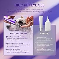 Vista 6 de HICC PET Dog Eye Gel, Vet-Recommended Dog Eye Infection Treatment, Cat Eye Drops Wash, Soothes Irritation, Moisturizes Dry Eyes, Pet Eye Drops
