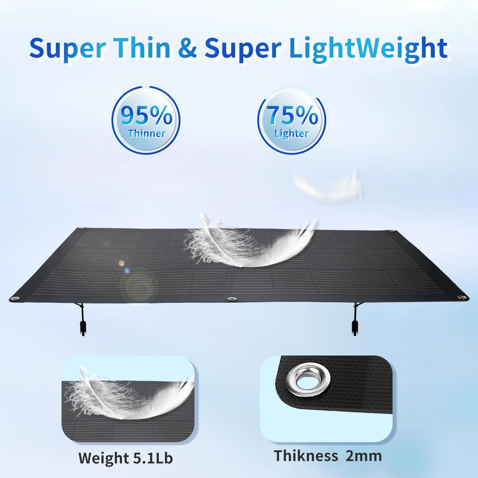Pannello solare flessibile, 110 W, 20 V, 10 BB, monocristallino, portatile, leggero, pieghevole, per camper, barche, tetti, cabine, camper, superfici irregolari