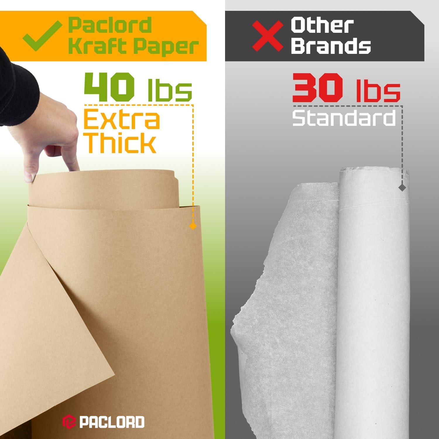 USA Made 18" x 8640" (720 ft) Brown Kraft Paper Roll, Large Size, Extra Thick 40 Lbs – American Quality Colored Kraft Paper for School, Gift Wrapping, Bulletin Board – Fits Most Dispensers