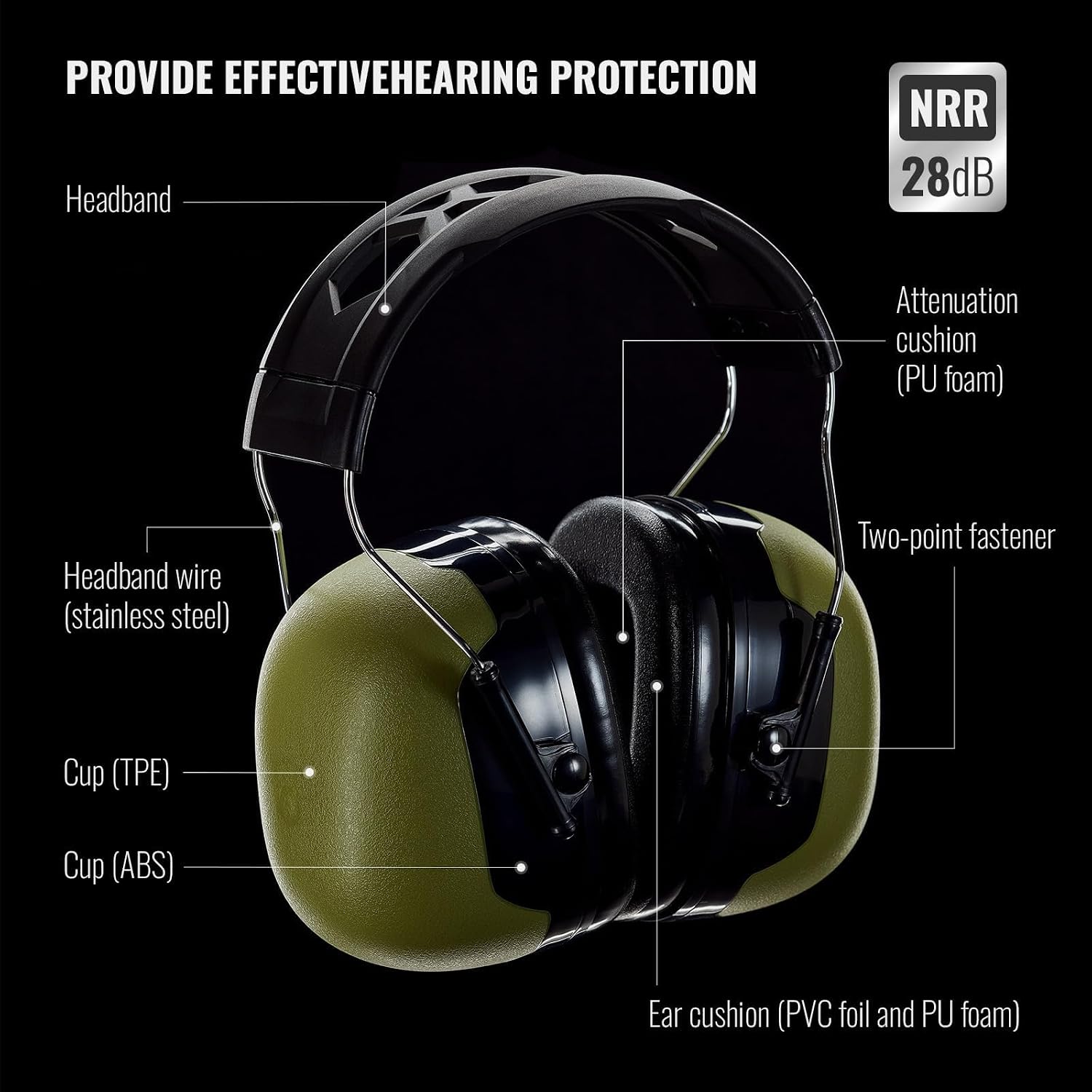 Earmuffs ZEROPLUS Safety Earmuffs - Hearing Protection for Hunting & Industry Hearing Protection for Hunting & Industry. Featuring 35 dB SNR