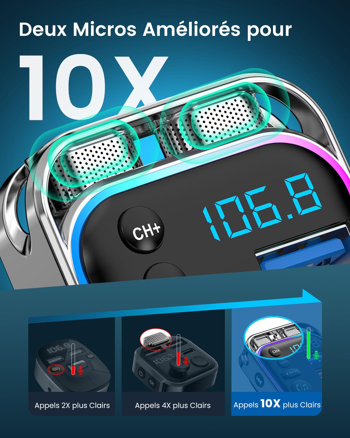 LENCENT Transmetteur FM Voiture, Allume Cigare Bluetooth 5,3 Émetteur Radio, Chargeur Rapide PD 30W & QC3.0 18W Hi-FI, Appels clairs Adaptateur pour