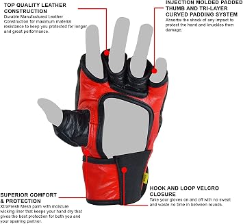 Combat Corner MMA Leather Construction Tech Fight Spar Gloves for Men and Women - Kickboxing, MMA, Muay Thai Fighting Training Sparring Gloves