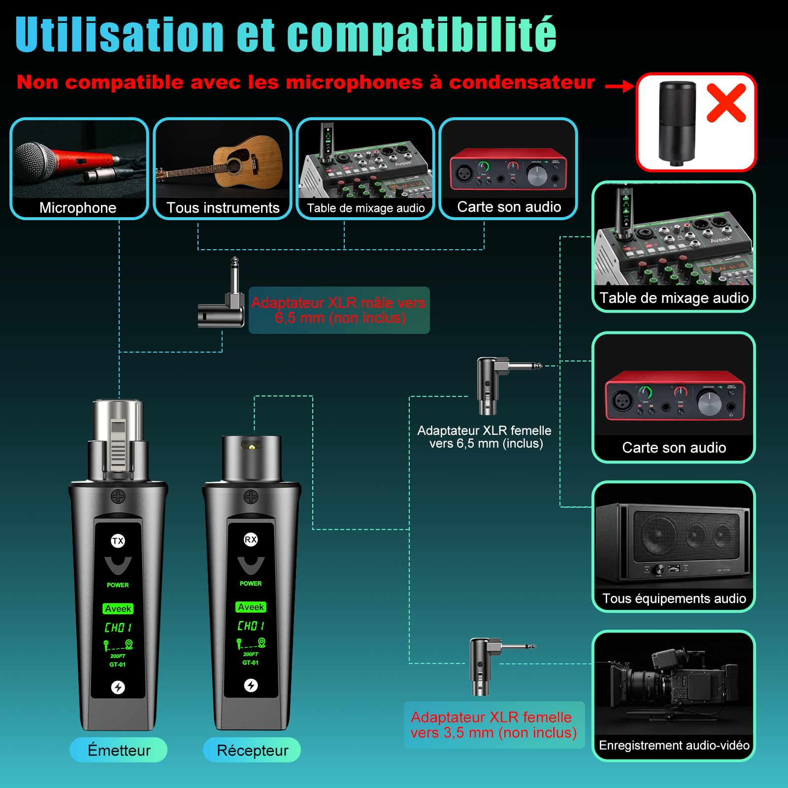 Aveek Émetteur-récepteur XLR sans fil pour Micro Dynamique portée de 60 m | Latence < 2 ms, signal stable, autonomie 20 h, appairage automatique, adaptateur pour table de mixage, sono, église et scène