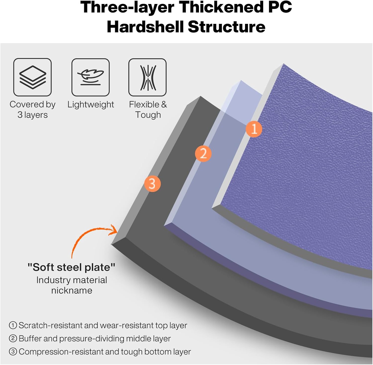 mixi 26'' Max Trunk Luggage Large Checked Luggage PC Hard Shell Rolling Travel Suitcases with Spinner Wheels & TSA Lock, Dreamy Purple - Image 7