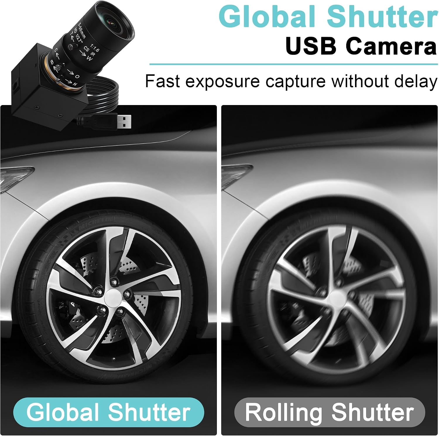 MMlove 800P Monochrome USB Camera,420FPS Global Shutter 5-50mm CS Zoom Lens