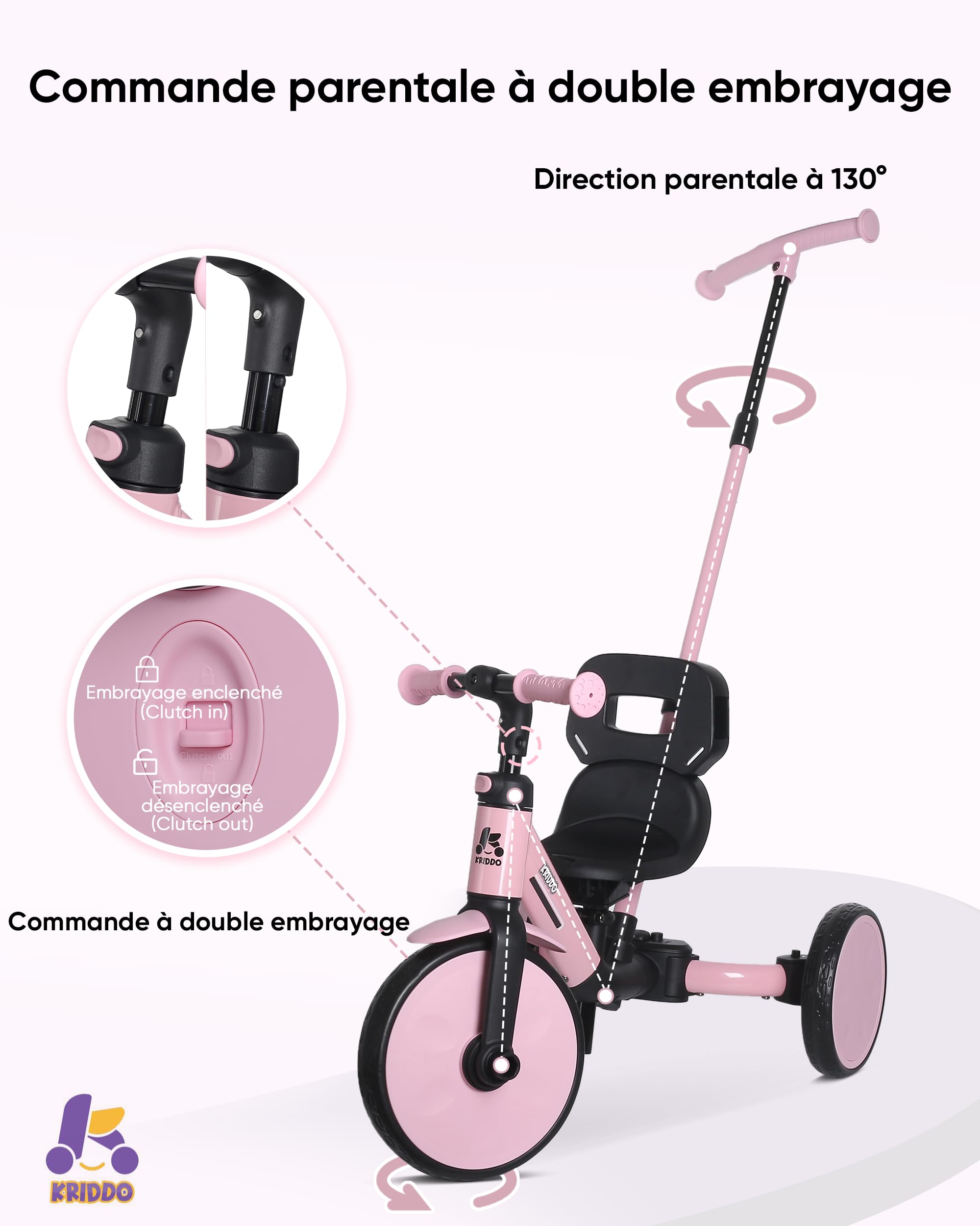 KRIDDO Tricycle évolutif 8-en-1 pour Enfants de 18 Mois à 5 Ans, avec poignée parentale, Modes Tricycle et draisienne, Harnais de sécurité à 5 Points, Capote Pliable et Sac de Rangement, Rose