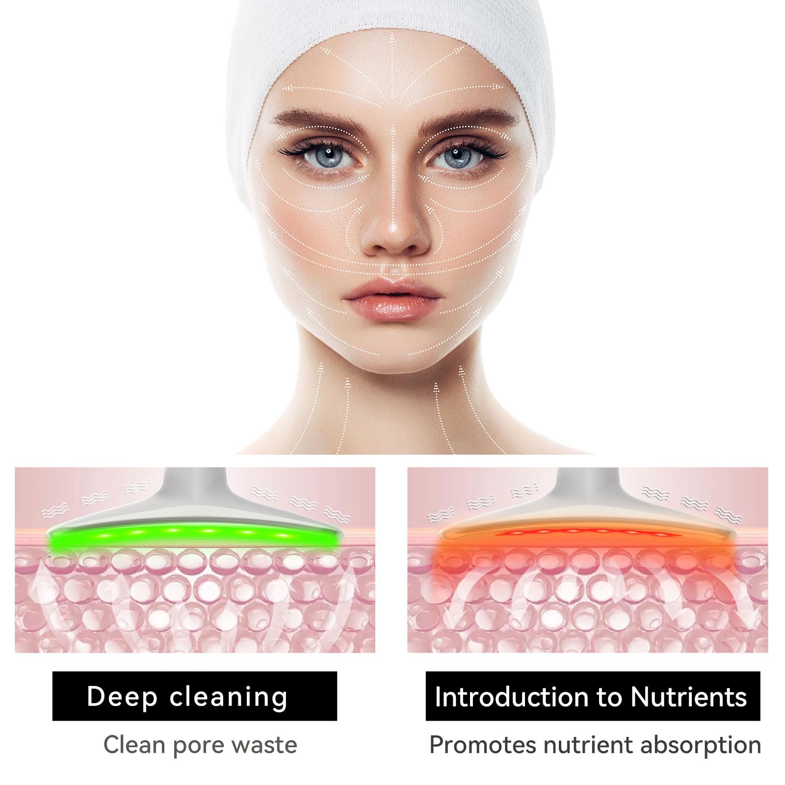 Gesichtsmassagegerät für Gesicht und Hals, Rotlichttherapie für Gesicht und Hals, Gesichtsformstab mit 7 Farben, Gesichtswerkzeug für zu Hause, Hautpflege, Weihnachtsgeschenke für Frauen