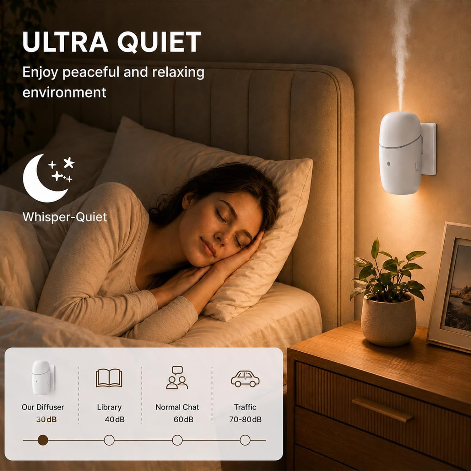 Waterless Diffuser, Quiet Essential Oil Diffuser with Low/High Modes and Timer, Cold Plug in Diffuser with Night Light, Wall Aromatherapy Diffuser for Home, Bedroom, Bathroom, Outlet, White