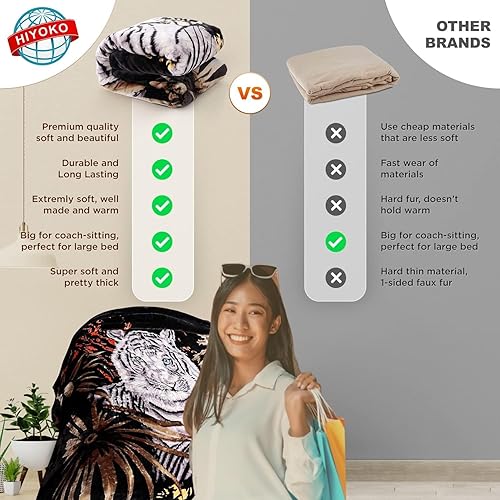 Miniatura 4 de Manta de tigre de visón coreano - Manta pesada tamaño queen - Estatua de tigre - Manta cálida para cama - Manta matrimonial queen - Manta de