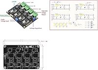 GODIYMODULES LM2596 Multi-Channel Power Supply Module - 3.3V/5V/12V/ADJ Outputs, 5-40V Input, 3A Max for Projects
