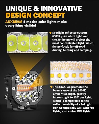 Miniatura 9 de Auxbeam Paquete de módulos LED de color ámbar blanco de 3 pulgadas con cubiertas de luz negra, 6 modos de luces estroboscópicas de doble color para