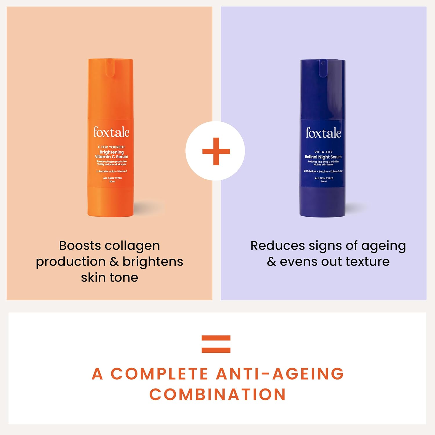 Foxtale Day & Night Serum Kit | 15% Vitamin C Face Serum + 0.15% Retinol Anti-Ageing Night Cream | Get radiant, bright skin & reduce fine lines & wrinkles | For men & women both