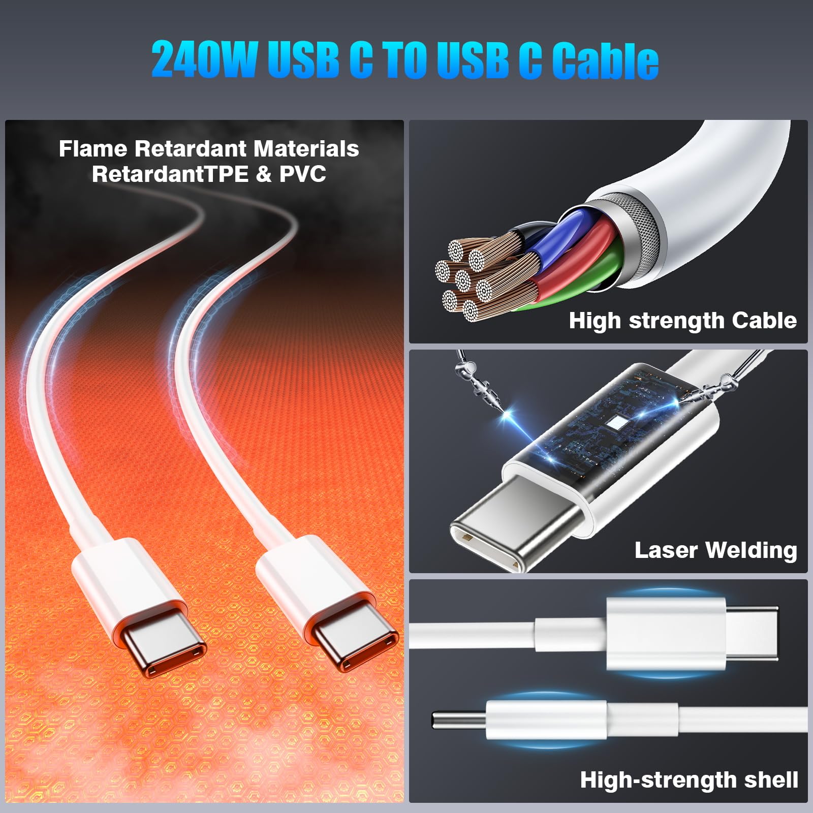 QZIIW Cavo da USB C a USB C, ricarica rapida da 240 W [confezione da 3 pezzi] Cavo di ricarica di tipo C, cavo di ricarica USB C per iPhone 16 15 Pro Max Samsung S25 S24 laptop MacBook iPad Switch