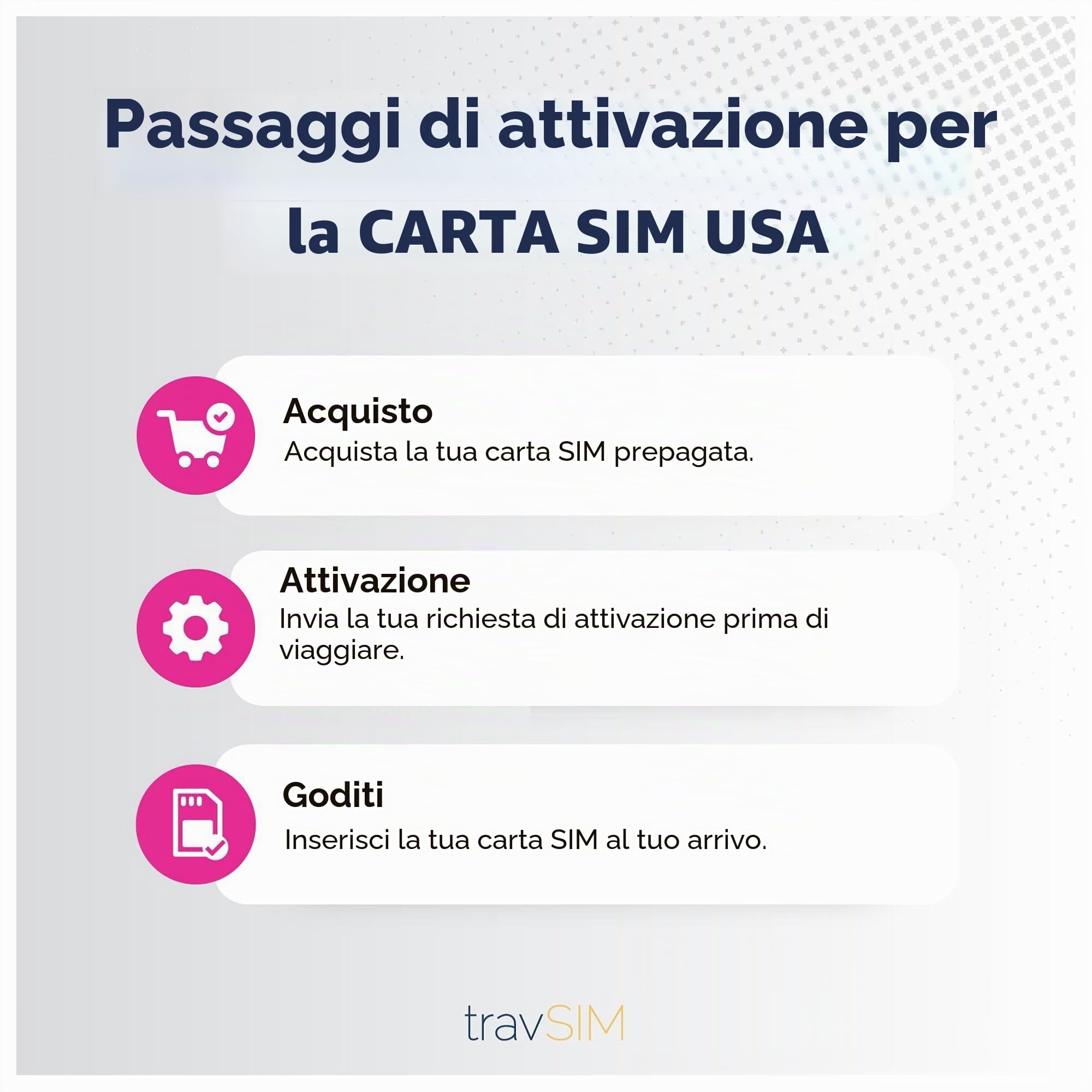 travSIM SIM USA | Rete T-Mobile | Dati, chiamate e SMS illimitati negli USA | La Telefono USA e Getta funziona su dispositivi iOS e Android | SIM Americana 14 Giorni