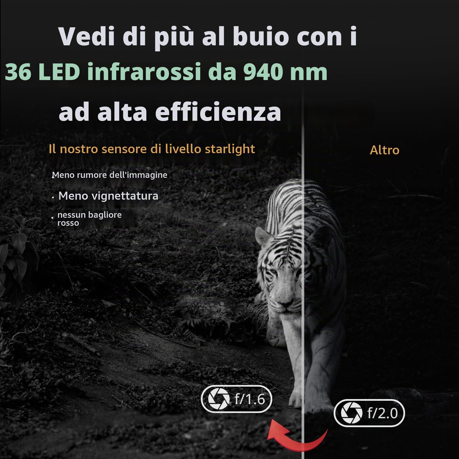 Macchine Fotocamera de Caccia 24MP 1296P Cacciatori di Videocamere Cacciatori di Animali Selvatici, No Glow 36 LED IR Visione Notturna 70 Piedi, IP66 Impermeabile, 2,4" LCD