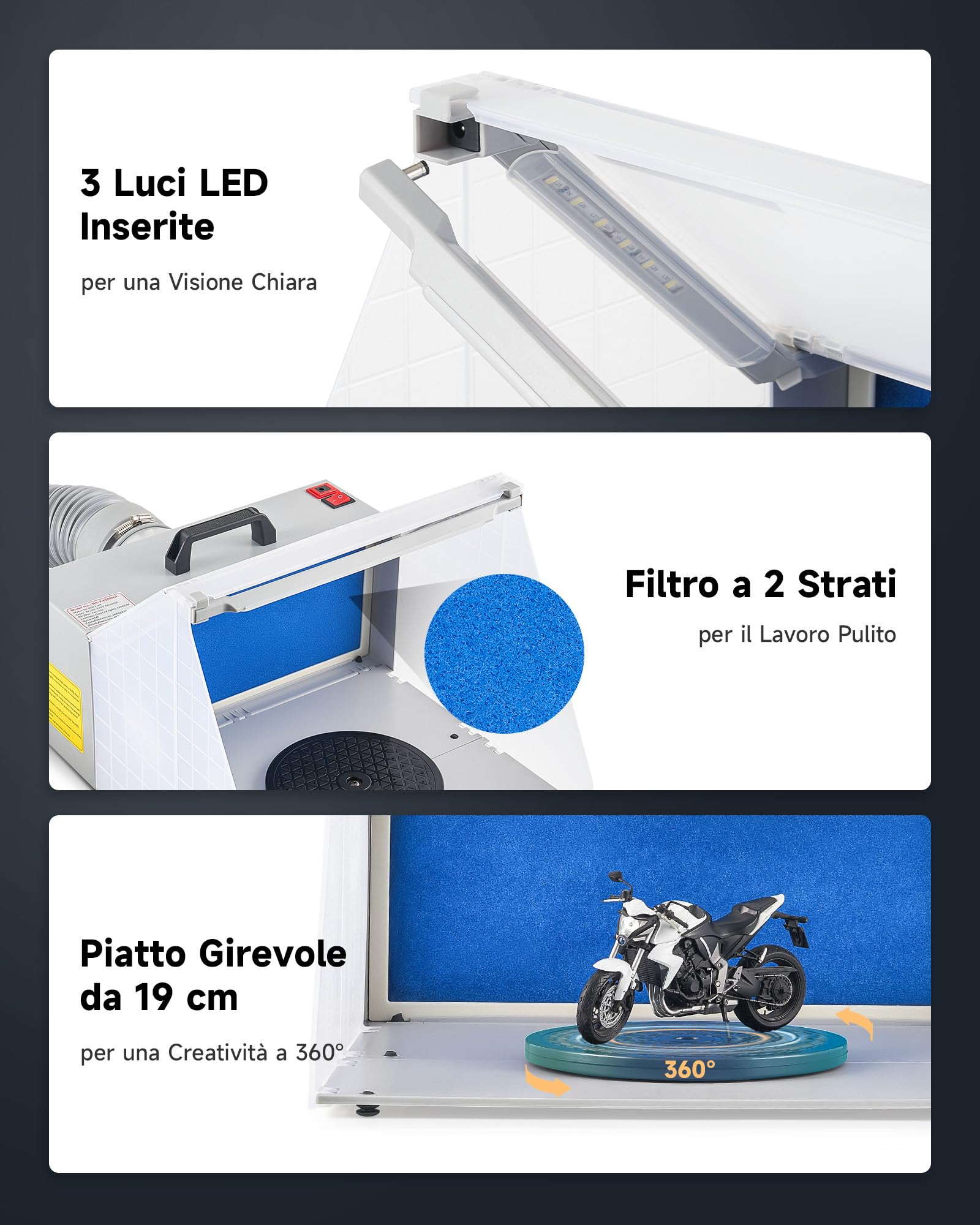 CO-Z Cabina di Verniciatura per Aerografo 2 m³/min con Aspiratore di Fumi e 3 LED, Cabina per Aerografo da Tavolo Portatile per Hobby e Modelli Professionali con 19 cm Piattaforma Girevole 1.7 m Tubo