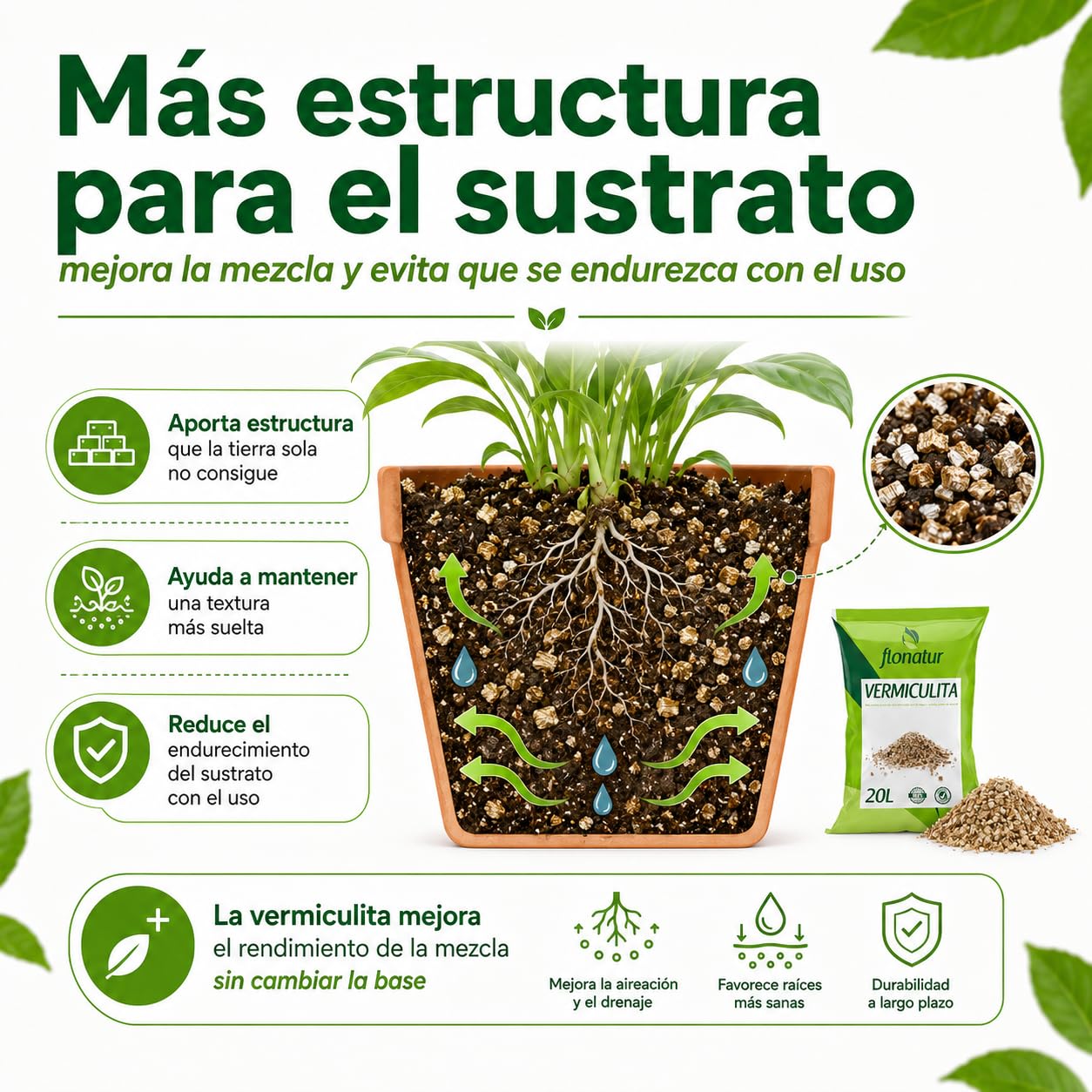 Vermiculita Premium, la elección Ideal para Mejorar tu sustrato. Saco de 20L de vermiculita Potencia la retención de Agua, promueve la aireación de Las raices.
