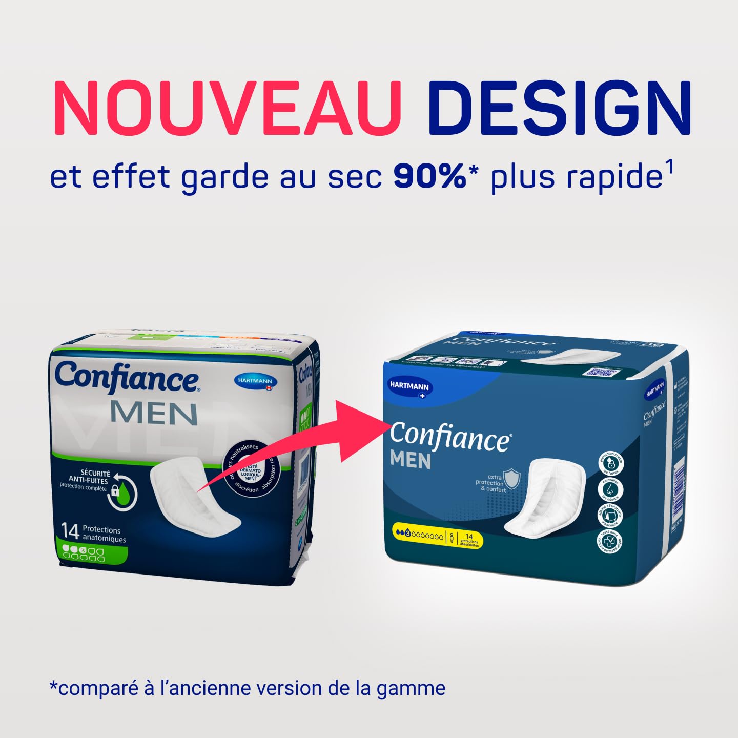 Confiance Men – Pequeñas protecciones anatómicas absorbentes para hombres – Discretos – Nivel de Absorción = 3 gotas (fugas urinarias medianas) – pH neutro a la piel – 8 x 14 unidades