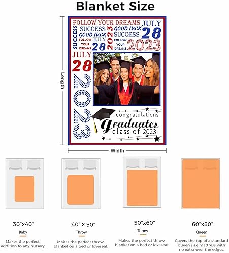 Miniatura 7 de Manta de sofá de graduación personalizada con imagen, manta personalizada para graduados para clase de 2023, personalizable con cualquier palabra