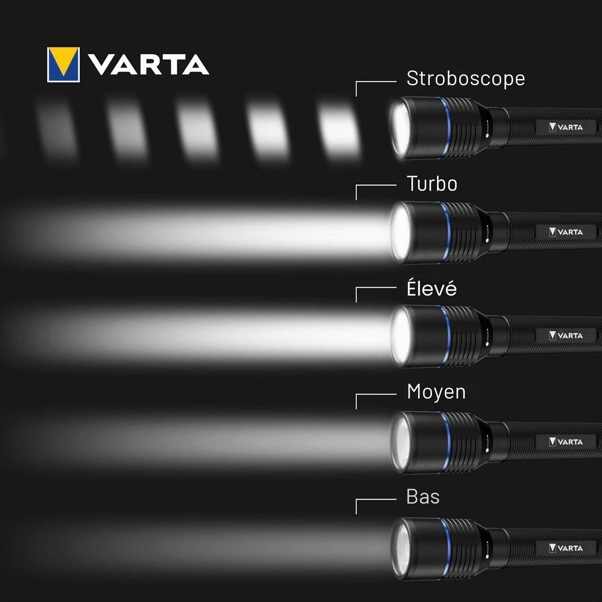 VARTA Lampe Torche LED rechargeable, Night Cutter Pro F30R, Lampe torche pour l'extérieur et la maison, 1500 lm, étanchéité IP67, aluminium aéronautique, mise au point précise, dragonne incluse