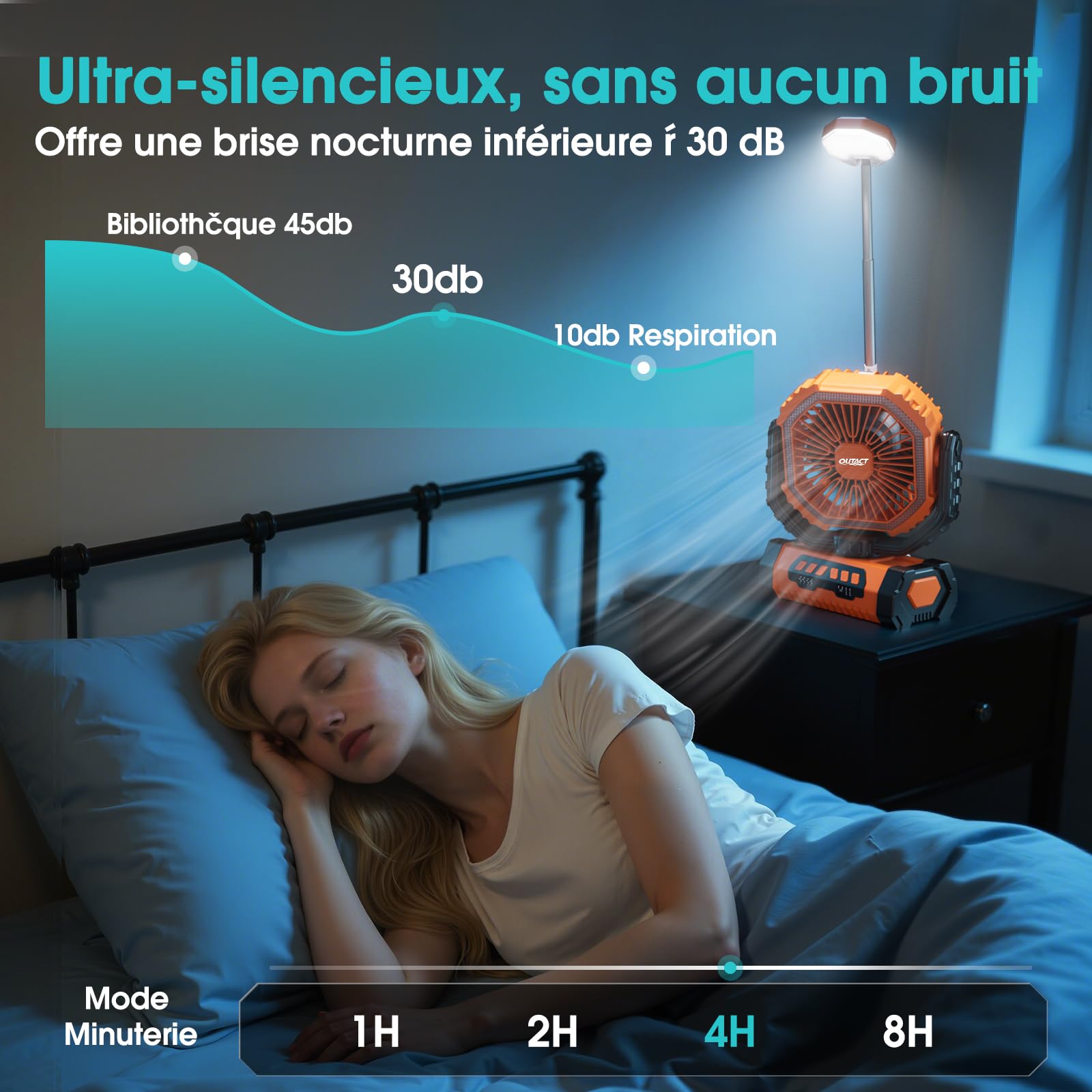 Ventilateur de Camping 20000mAh Rechargeable avec Lumière LED, USB Ventilateur Portable à 4 Vitesses avec Télécommande, Crochet et Minuterie pour Chambre, Bureau, Tente, Plage, Vacances - Orange