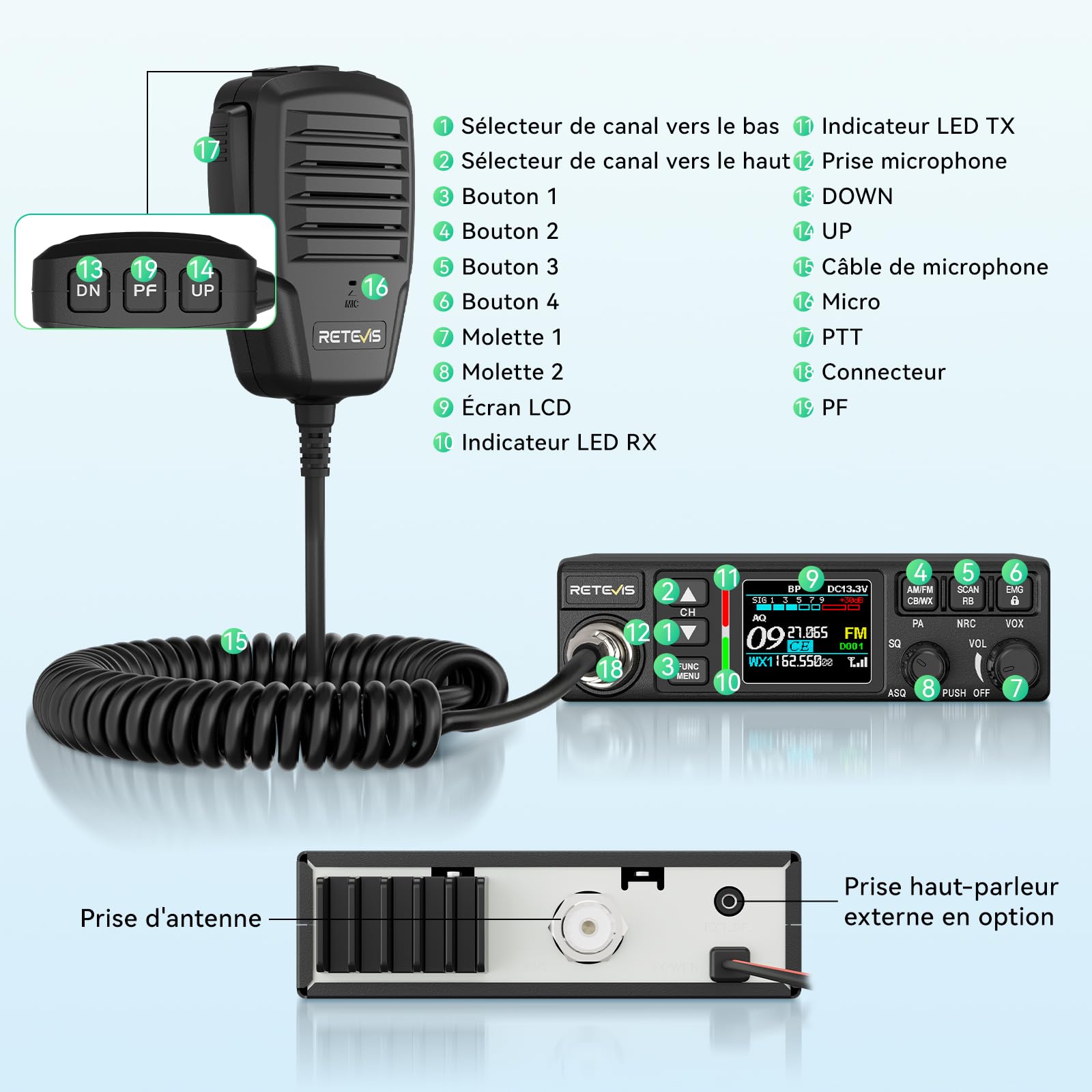 Retevis MB63B Radio Portable CB avec NRC, TFT écran Couleur CB Radio, 12/24V, AM/FM, CTCSS/DCS, Gain RF/MIC, EMG CH9/19, 40-Canaux, VOX, CB Portable Longue Portée pour Les Déplacements(1 Unité, Noir)