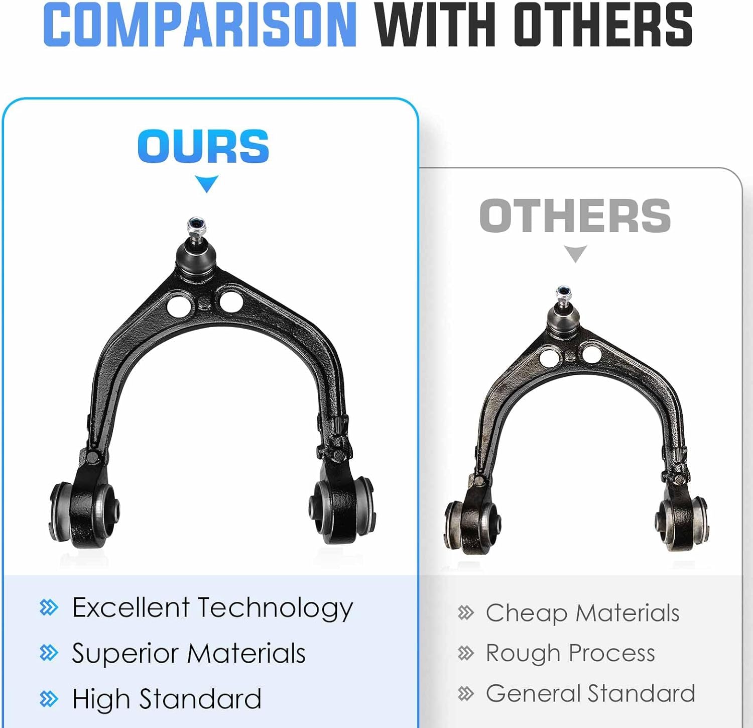 RWD Front Upper and Lower Control Arms w/Ball Joints Sway Bars Tie Rods Suspension Kit for 2011-2017 Chrysler 300 Dodge Challenger Charger RWD (14pc set)