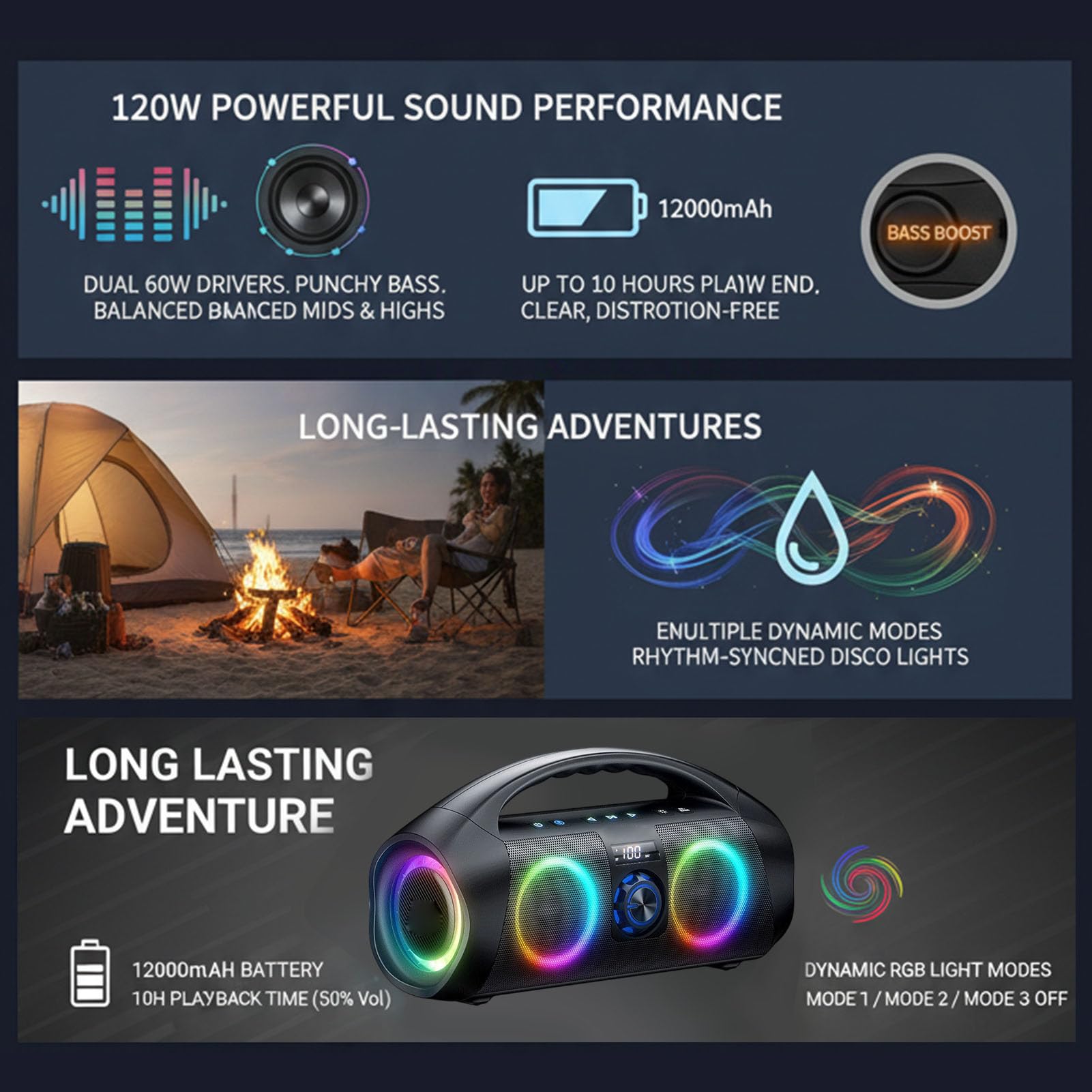 Fockety Altoparlante Bluetooth, Altoparlante Portatile Bassi da 120 W con Luce RGB, per Feste per Feste in Casa, Campeggio All'aperto, Spiaggia, Regalo di Compleanno per la