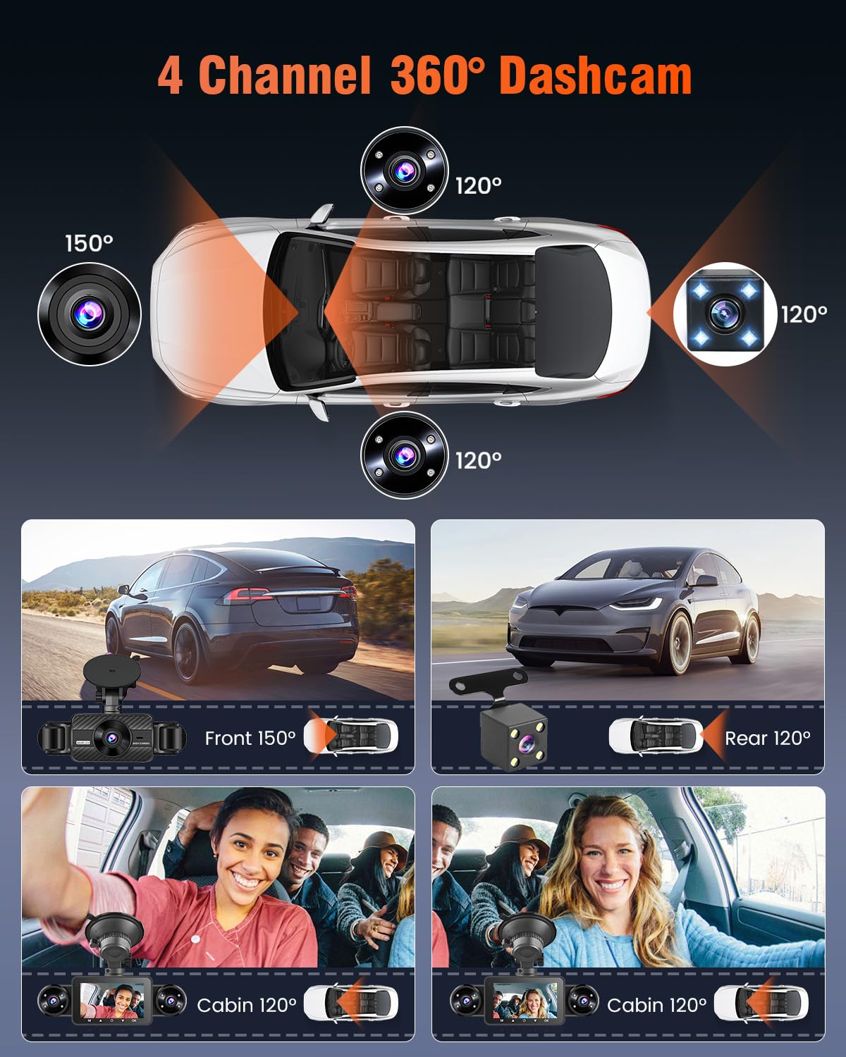Hikity 360°Dashcam per Auto con Scheda SD 64GB 4 Channel | Schermo IPS 3 Pollici Dash Cam Auto Telecamera per Auto 1080PG-Sensor Monitoraggio Parcheggio 24 Ore Visione Notturna