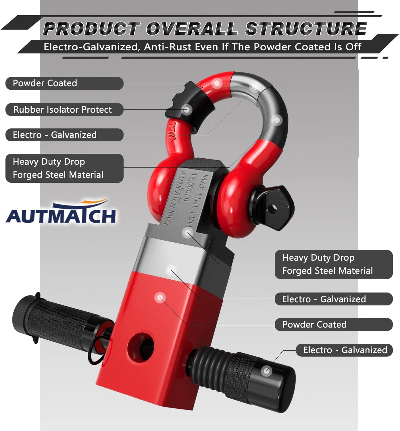 AUTMATCH Shackle Hitch Receiver 2 Inch - 3/4" D Ring Shackle and 5/8" Trailer Hitch Lock Pin, 45,000 Lbs Break Strength Heavy Duty Receiver Towing Kit for Off-Road Vehicle Recovery, Red - Image 4