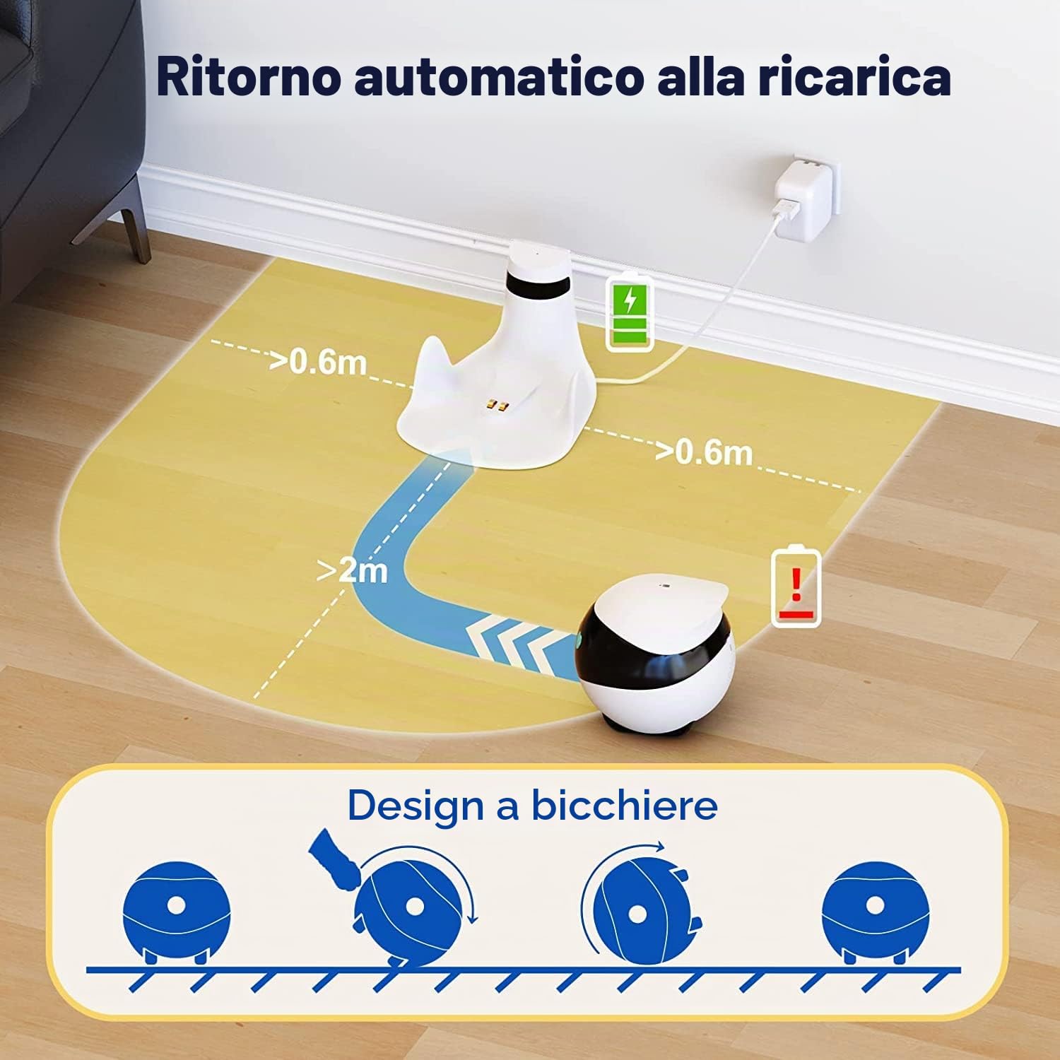 Enabot EBO SE FamilyBot – Robot Telecamera Animali 1080P, Telecamera Mobile Interna, Ricarica Automatica, Visione Notturna, Audio Bidirezionale, Storage Locale – Gatti e Cani