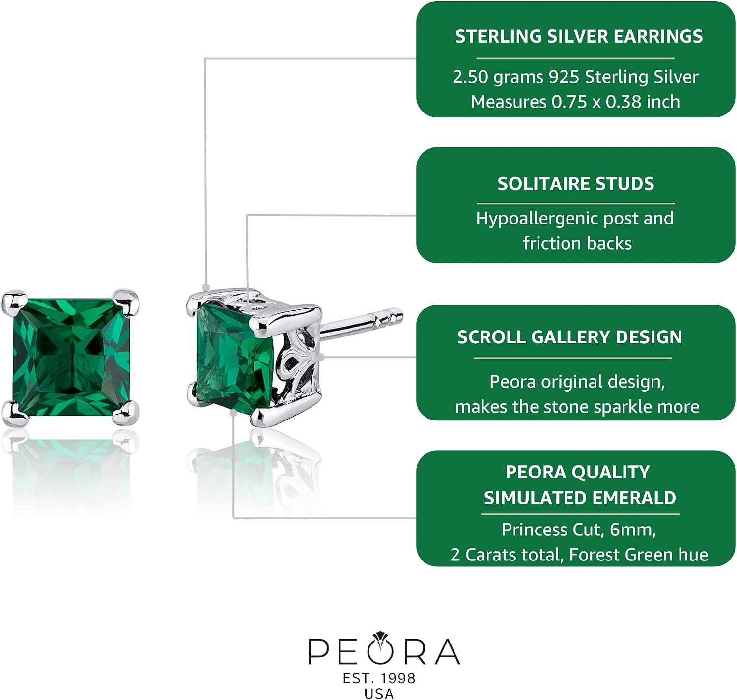Peora Simulated Emerald Stud Earrings 925 Sterling Silver, Solitaire Scroll Gallery, 2 Carats Total Princess Cut 6mm, Friction Back, Dainty Green Earrings, May Birthstone