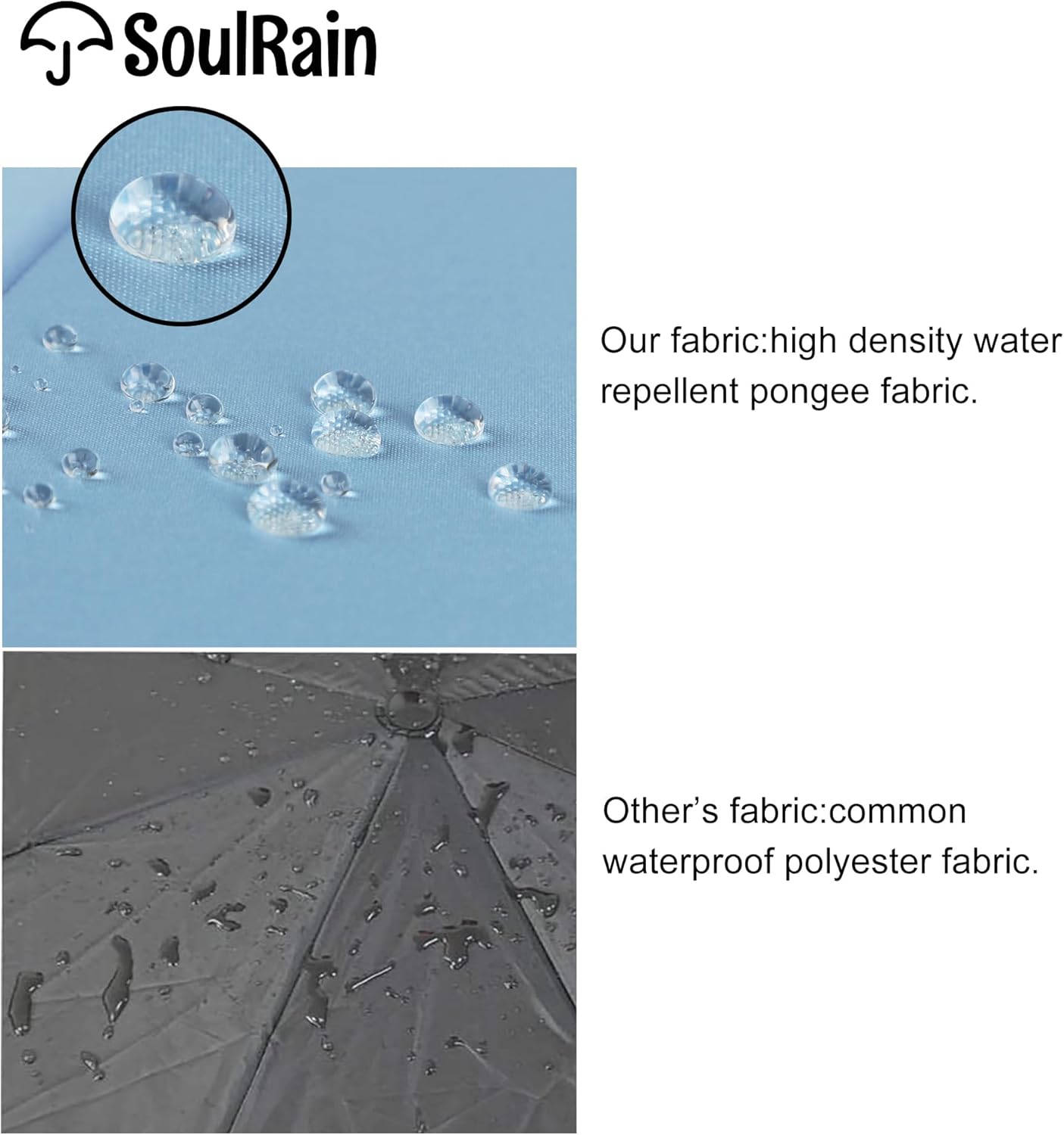 SoulRain 16 Ribs 48" Stick Umbrella Auto Open Solid Color Fashionable and Simple，Arc Classic Wood Handle，Windproof Unbreakable Stick Rain Umbrella - Image 5