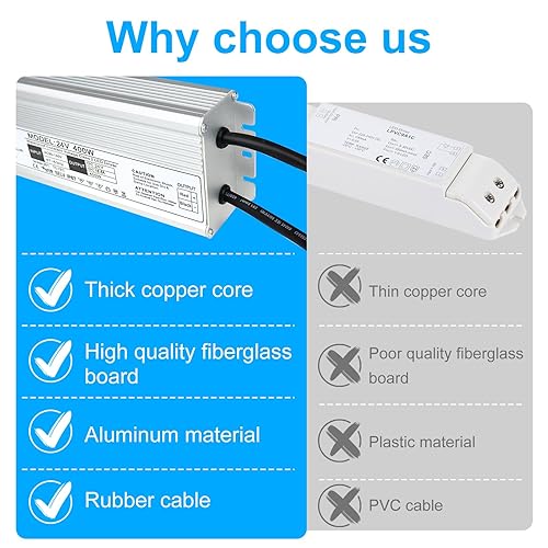 Miniatura 5 de LightingWill Controlador LED de 400 vatios impermeable IP67 transformador de fuente de alimentación, 90-140 V CA a 24 V CC salida de bajo voltaje,