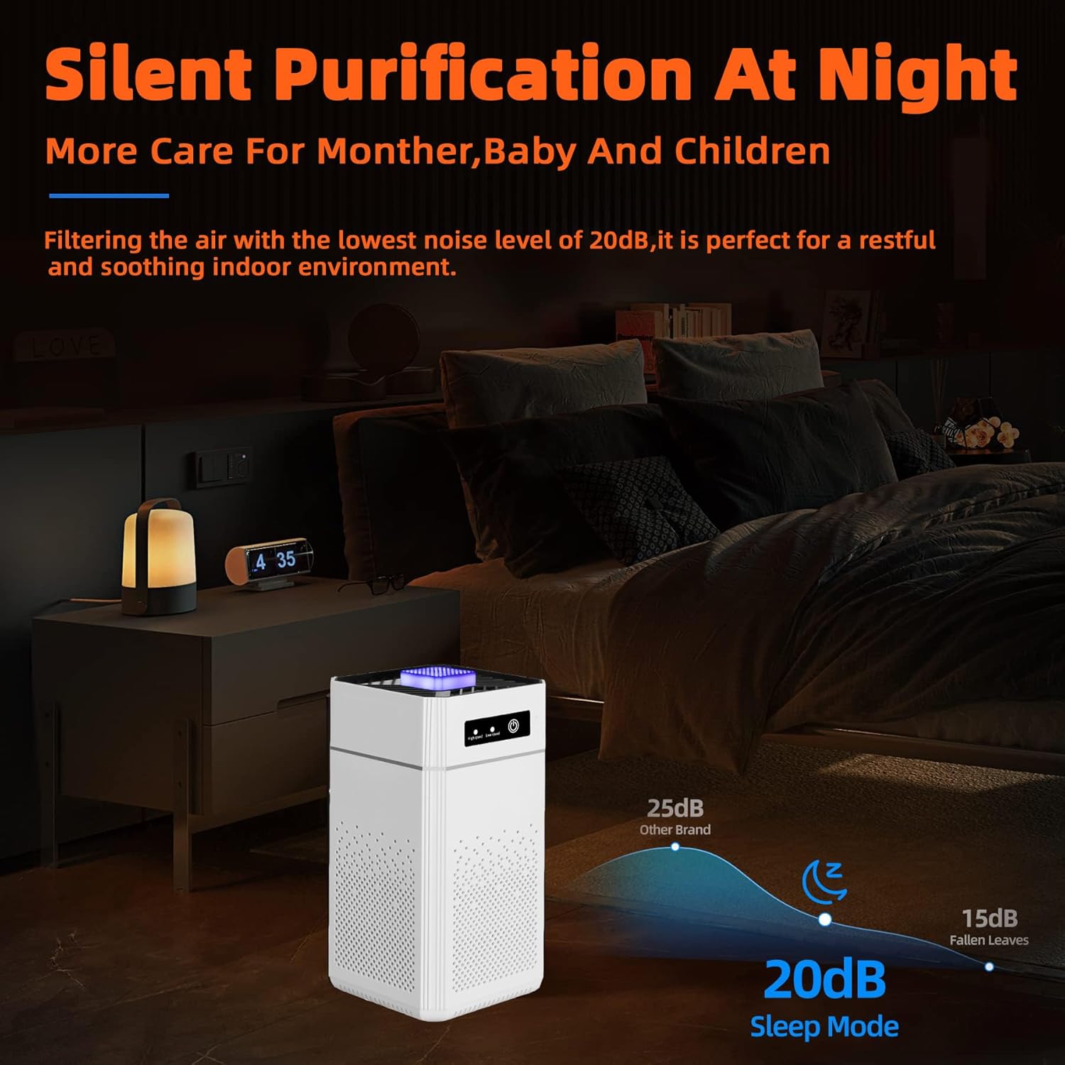 Air Purifiers for Bedroom HEPA Air Purifier With Aromatherapy Function For Pet Smoke Pollen Dander Hair 20dB Air Cleaner For Office Living Room/Kitchen - Image 7