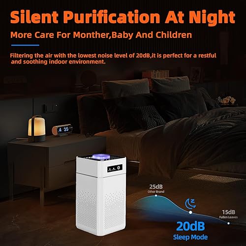 Miniatura 7 de Paquete de 2 purificadores de aire para dormitorio, purificador de aire HEPA con función de aromaterapia para humo de mascotas, polen, caspa de