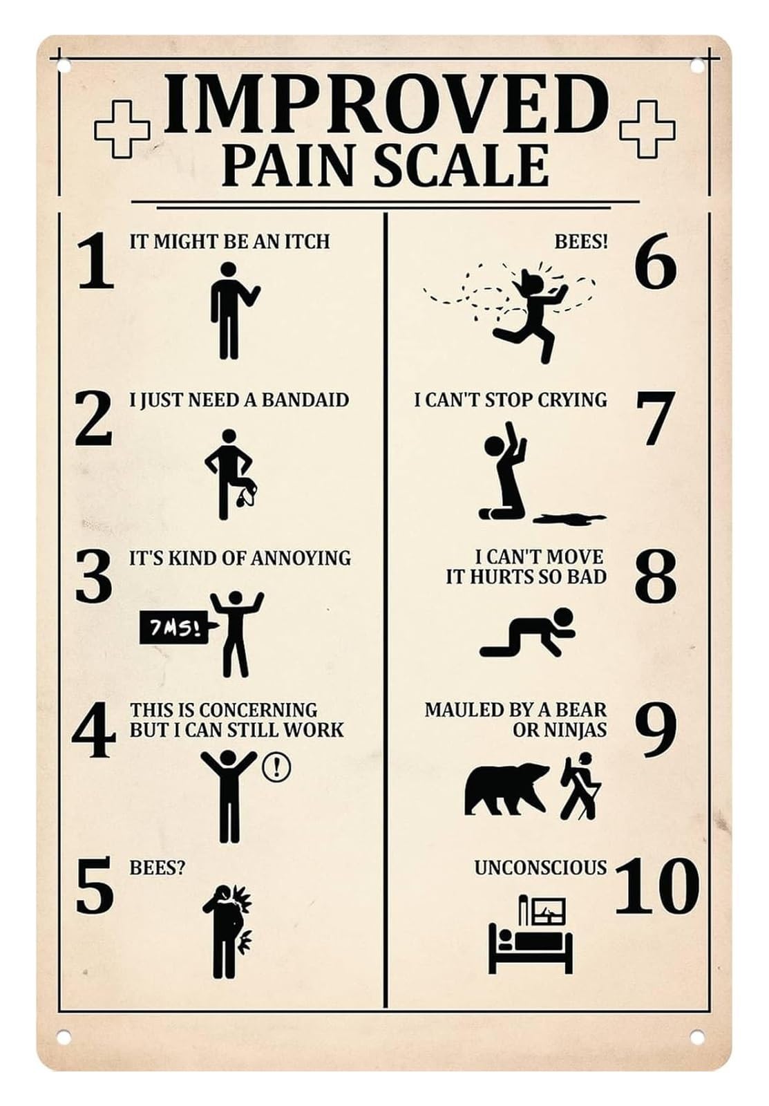 EKFBQBGW Improved Pain Scale Novelty Metal Sign Sarcastic Wall Decor for Gallery Kitchen Bathroom Farm Yard Bar Garage Man Cave Anywhere Fun 8 X 12 inch