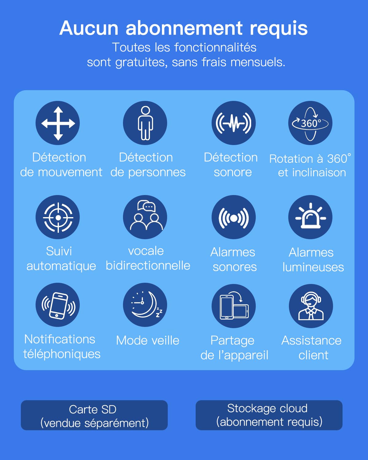 2.5K Caméra Surveillance WiFi Exterieure avec Fil, Caméra Exterieur 360° PT, 2.4G/5GHz, Vision Nocturne Couluer, Détection de Personne, Audio Bidirectionnel, Étanche IP66, Compatible avec Alexa