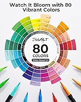 Vista 3 de JusArt Marcadores para libros de colorear para adultos, sin sangrado, 80 marcadores de colores con doble punta, bolígrafos finos y de pincel