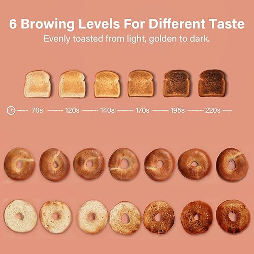 Miniatura 3 de Roter Mond Tostadora de 2 rebanadas de acero inoxidable retro con funciones de bagel, cancelación y descongelación, 6 ajustes de sombra de pan,