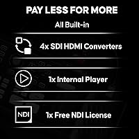 Vista 8 de Osee GoStream Duet - Mezclador de video para transmisión en vivo de múltiples cámaras SDI y HDMI