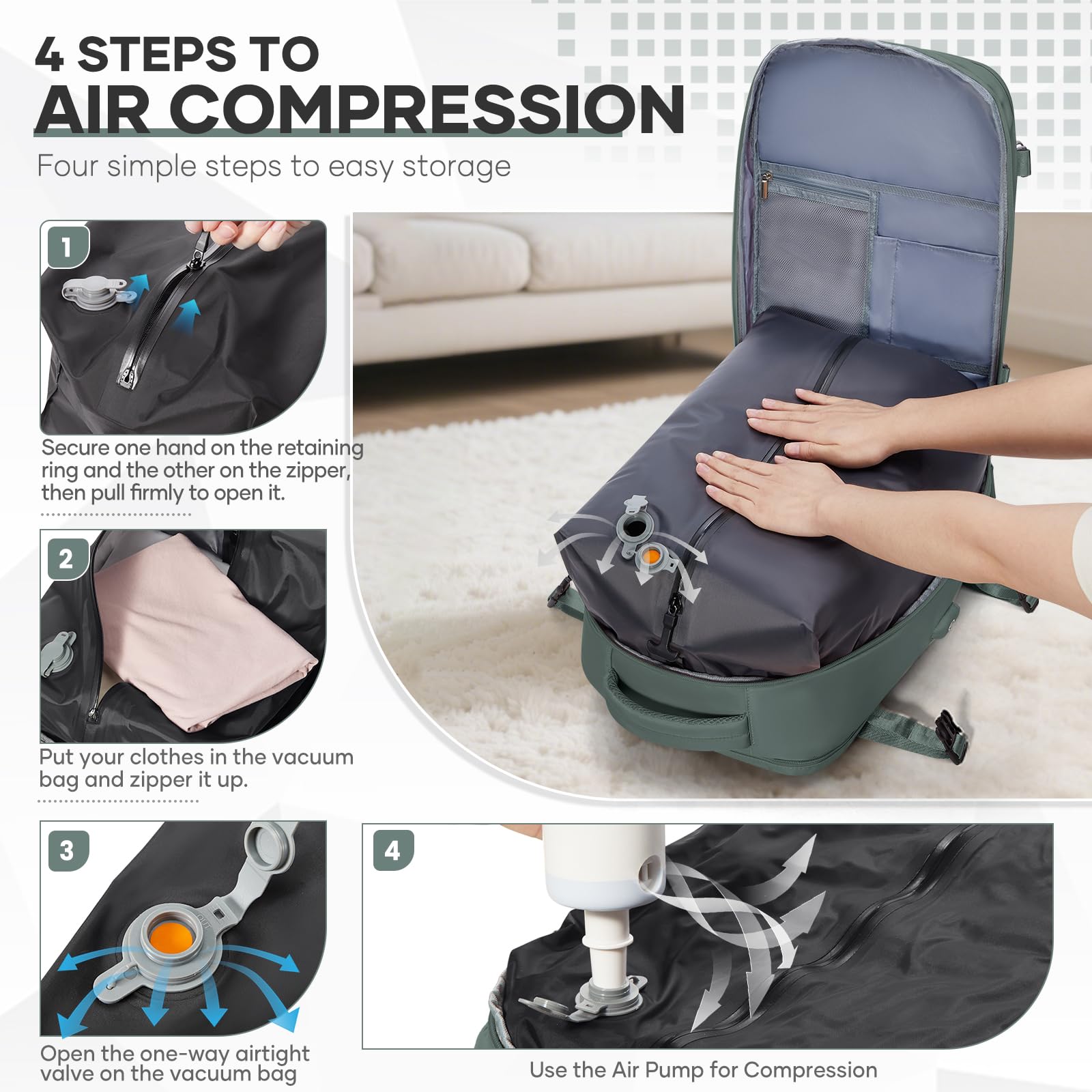 Zaino Sottovuoto da Viaggio con Pompa, Borsa da Cabina per Easyjet Bagaglio a Mano Impermeabile Lavoro e Scuola Trekking Casual Daypack per 15.6" laptop,S4-verde