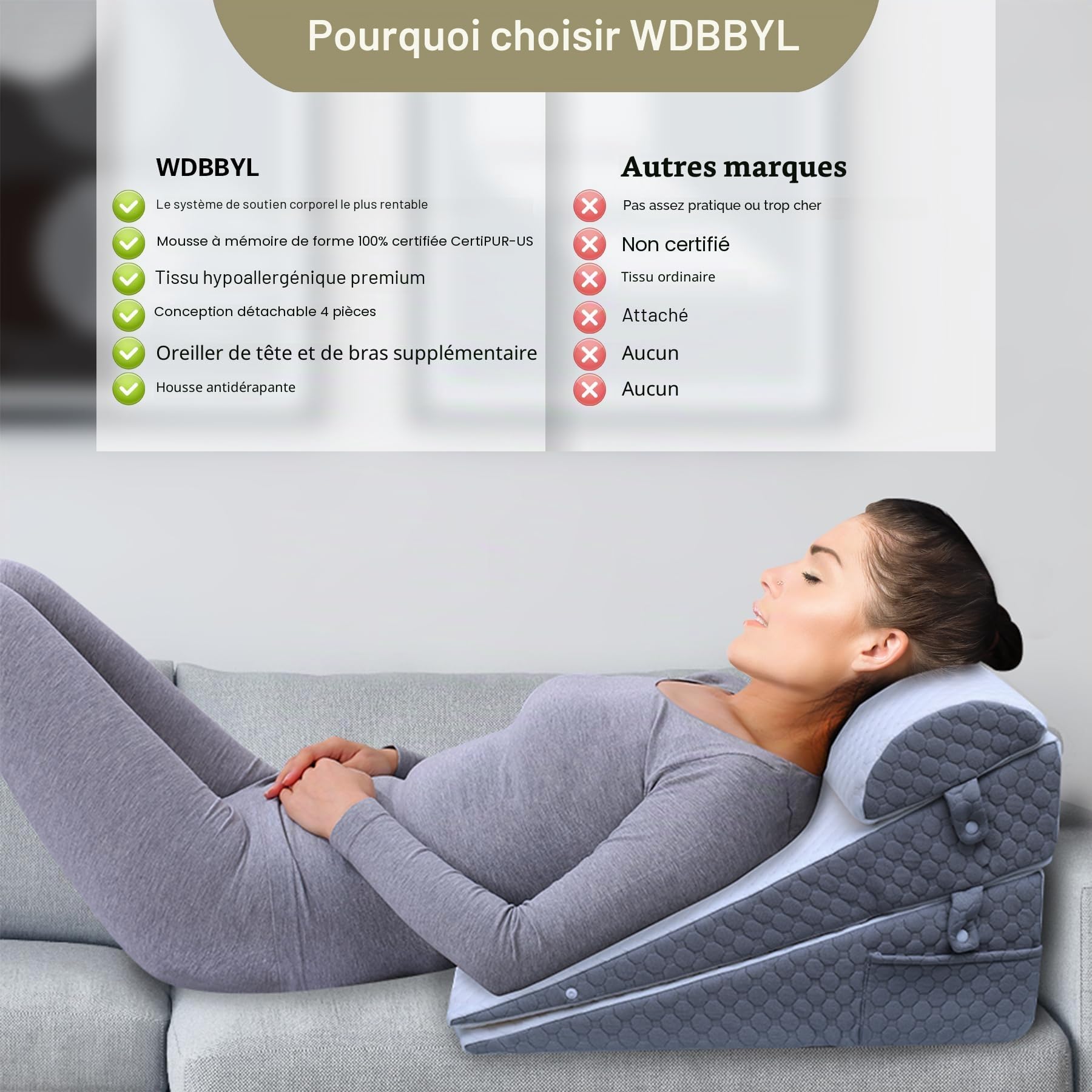 Lot de 4 coussins de lit réglables pour la récupération postopératoire, le soutien du dos, du cou et des jambes, le reflux acide et le RGO, lecture assise, 100 % mousse à mémoire de forme