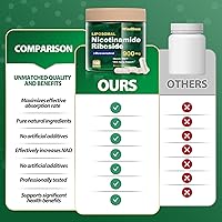 Vista 5 de Suplemento liposomal NAD+ con ribósido de nicotinamida y resveratrol - Suplemento NAD para mujeres y hombres - Energía celular, salud mitocondrial