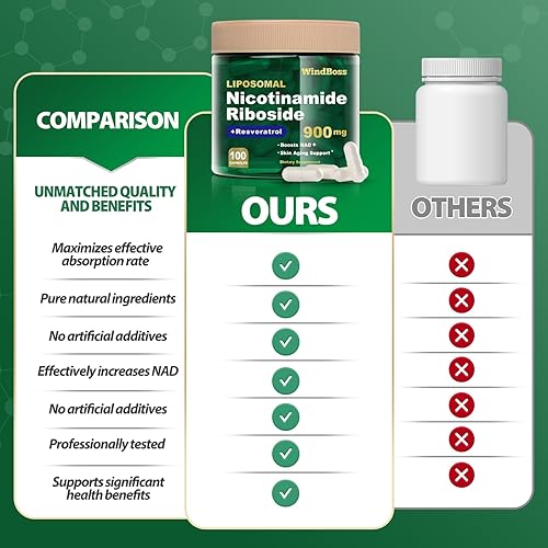 Miniatura 5 de Suplemento liposomal NAD+ con ribósido de nicotinamida y resveratrol - Suplemento NAD para mujeres y hombres - Energía celular, salud mitocondrial y