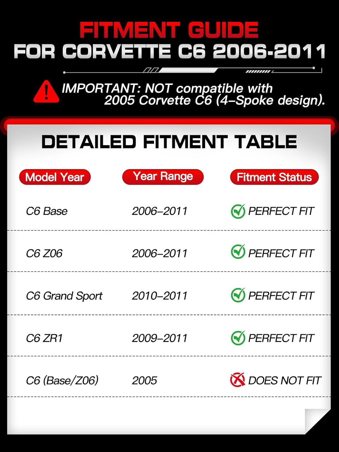 Steering Wheel for Chevy Corvette C6 2006-2011, Real 3K Carbon Fiber, Double-D-Shape Flat Top & Bottom, Blue Stripe & Stitching Nappa Perforated Leather, Fits for Base/Z06/ZR1/Grand Sport
