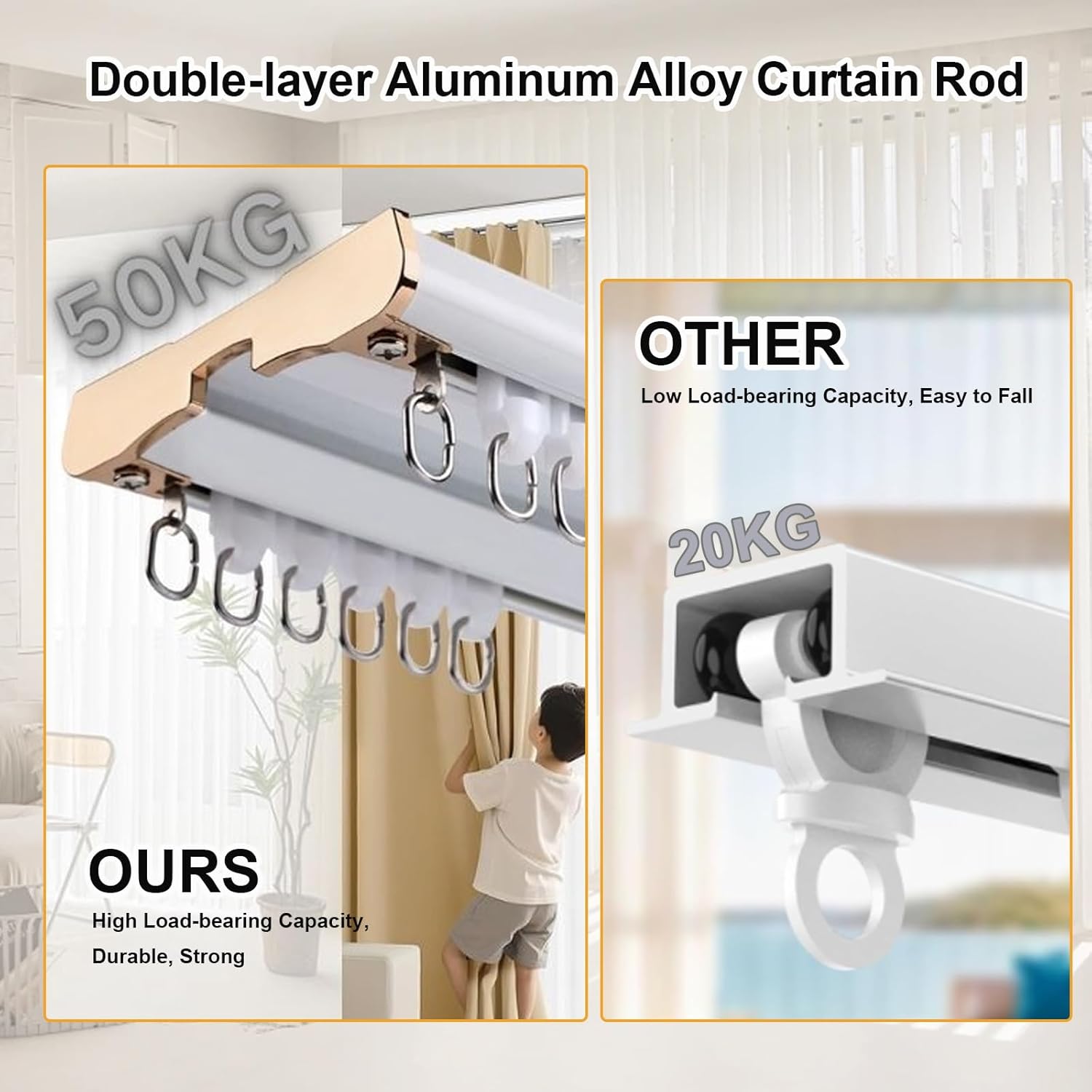 Roof Curtain Track Conjoined Double Track Rails Ceiling Mounting Heavy Duty Silent Rail 3.3ft-19.7ft Aluminum Window Rod for RV Living Room Hospital Bedroom(White,19.7ft)