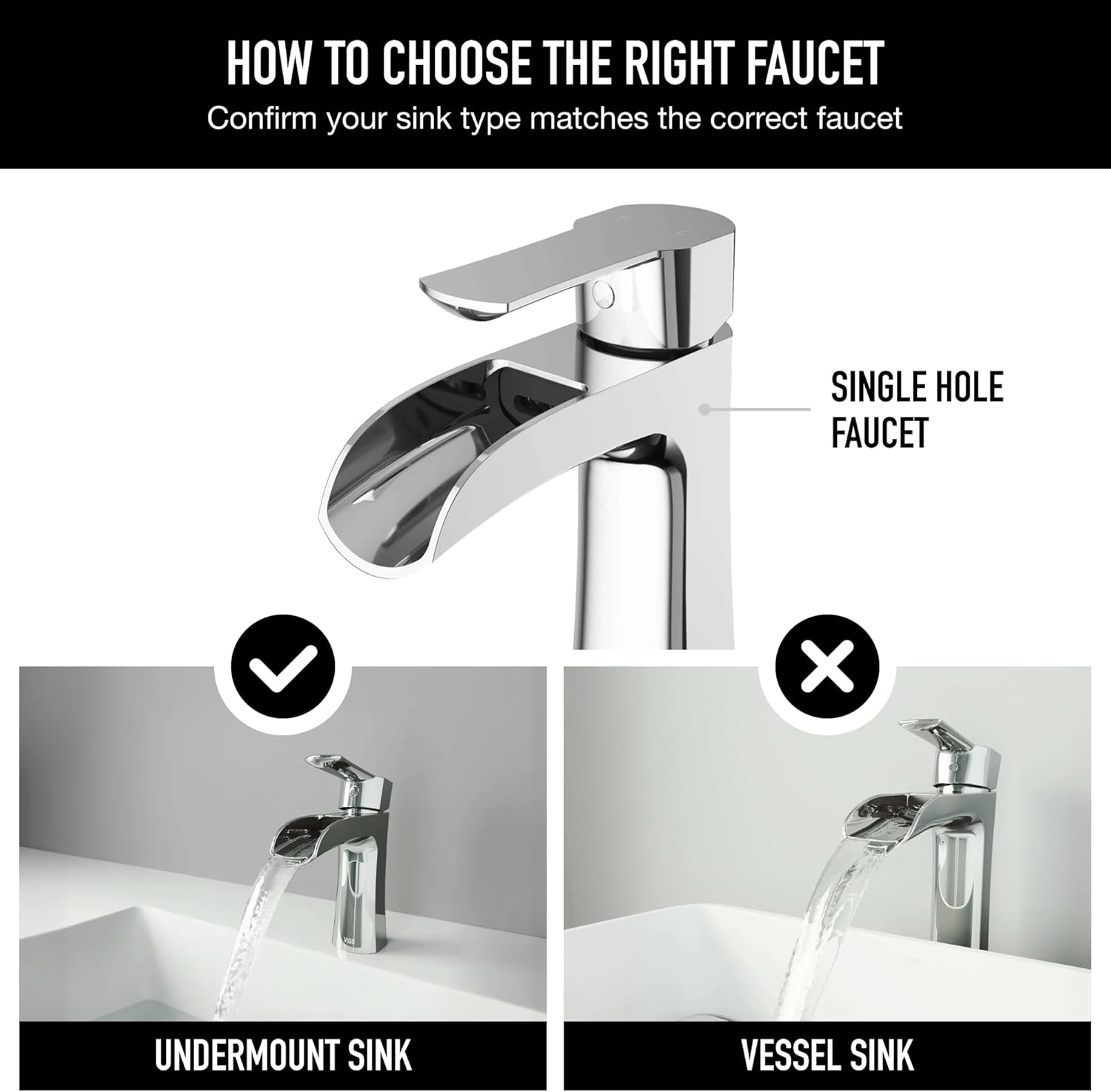 VIGO Paloma 7'' H Single Handle Single-Hole Bathroom Faucet in Chrome-VG01041CH