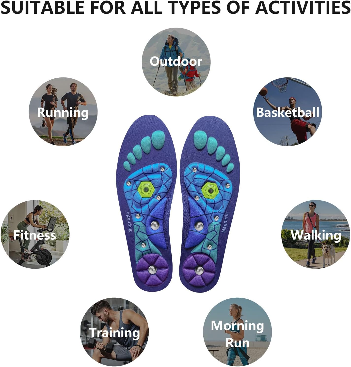 Magnetic Acupressure Insoles,Orthopedic Insoles,Relieve Tired can be Used by Both Men and Women (Blue, S-US(6-9)) - Image 2